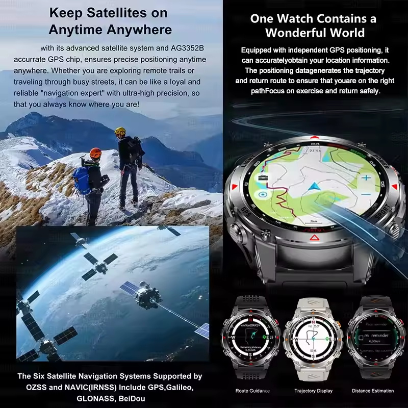 Jam Tangan Pintar GPS Outdoor  - Smartwatch Running Watches For Men ulasan dan harga