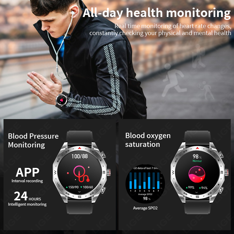 Jam Tangan Pintar Baru TWS 2in - Smartwatch Noise Watches For Men ulasan dan harga