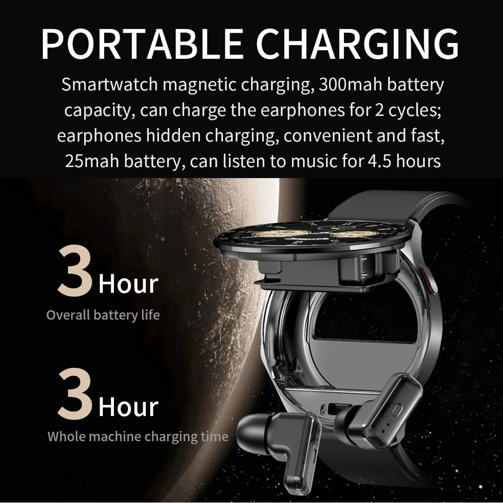 Jam Tangan Pintar Wanita 1.39  - Smartwatch Noise Watches For Men ulasan dan harga