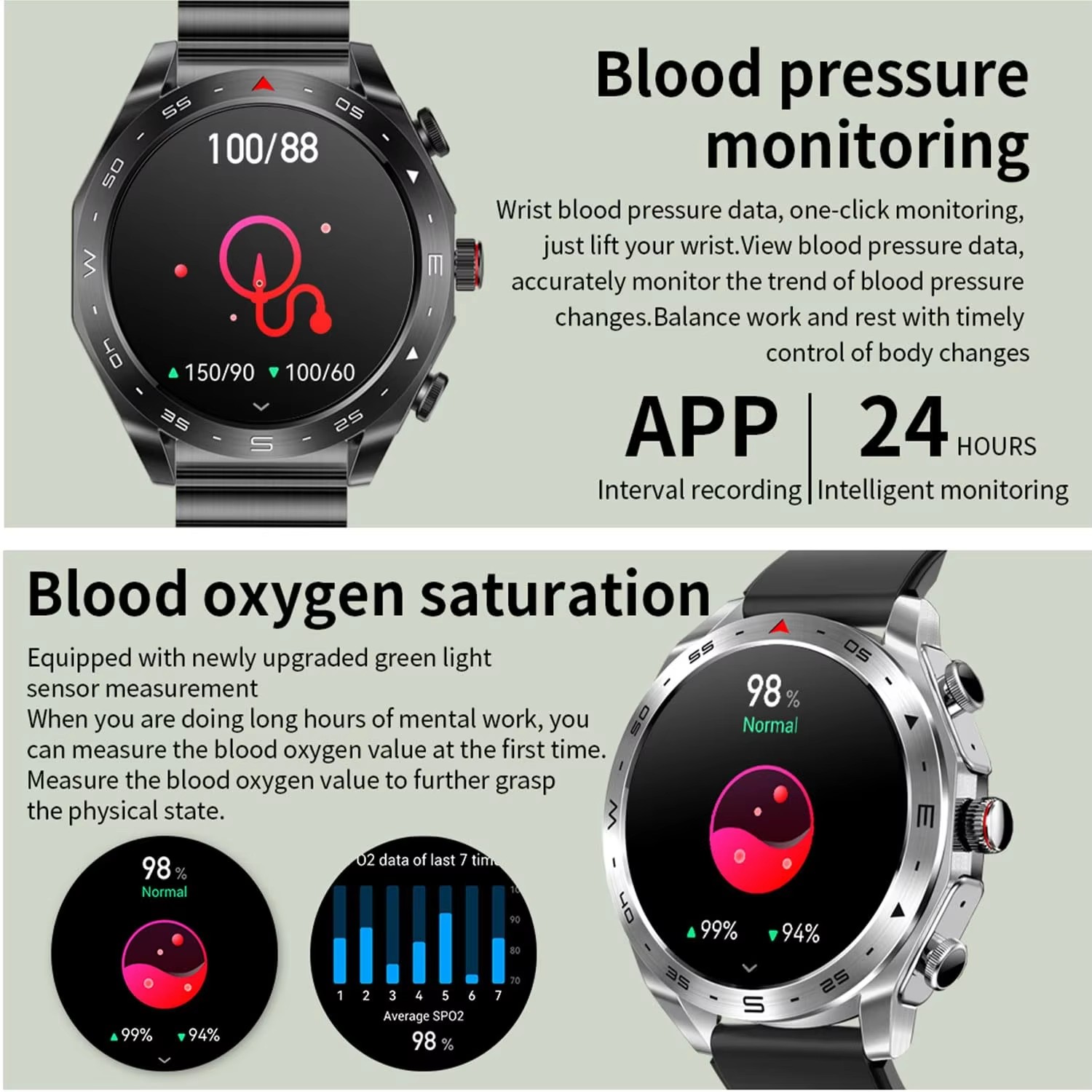 Jam Tangan Pintar Bisnis 2 In  - Smartwatch Noise Watches For Men ulasan dan harga
